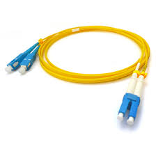 Fiber Optic Simplex Pigtail